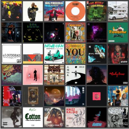 Rap Music Collection Pack 201 (2020)