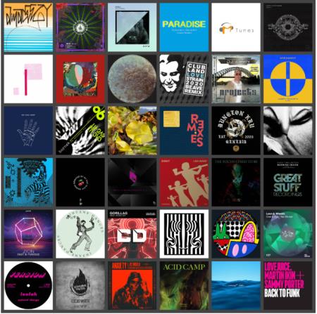 Beatport Music Releases Pack 1919 (2020)