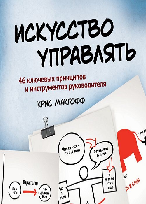 Искусство управлять