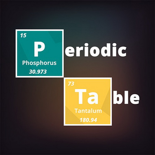 Periodic Table 2021 Pro 0.2.118 (Android)