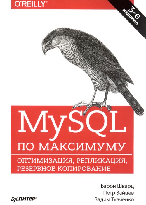 MySQL по максимуму